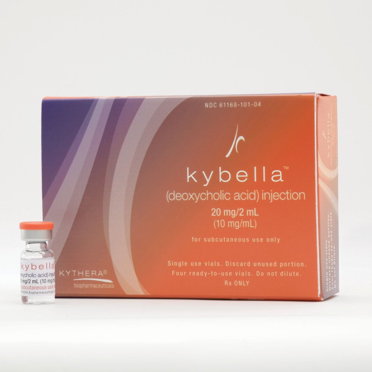Kybella Injections